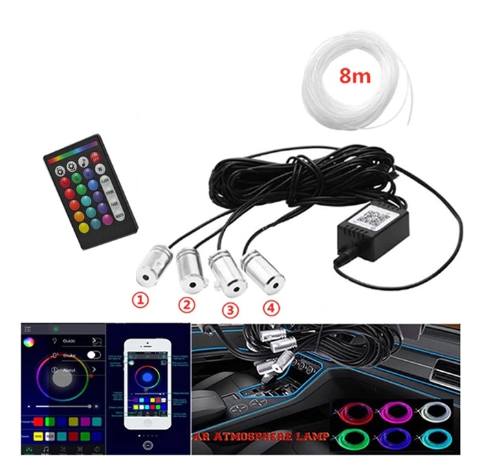 LED интериорно осветление