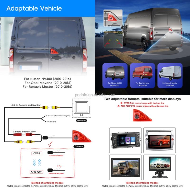 image_3 Задна камера за Opel Movano/Renault Master/Nissan NV 400