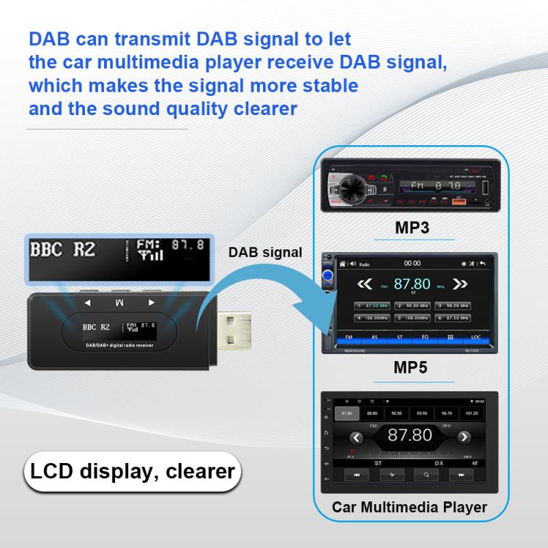 image_2 DAB / DAB+ FM Трансмитер с USB Захранване и OLED Дисплей