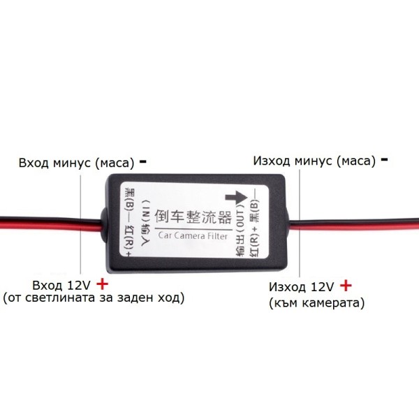 image_3 Филтър против смущения за камера за паркиране