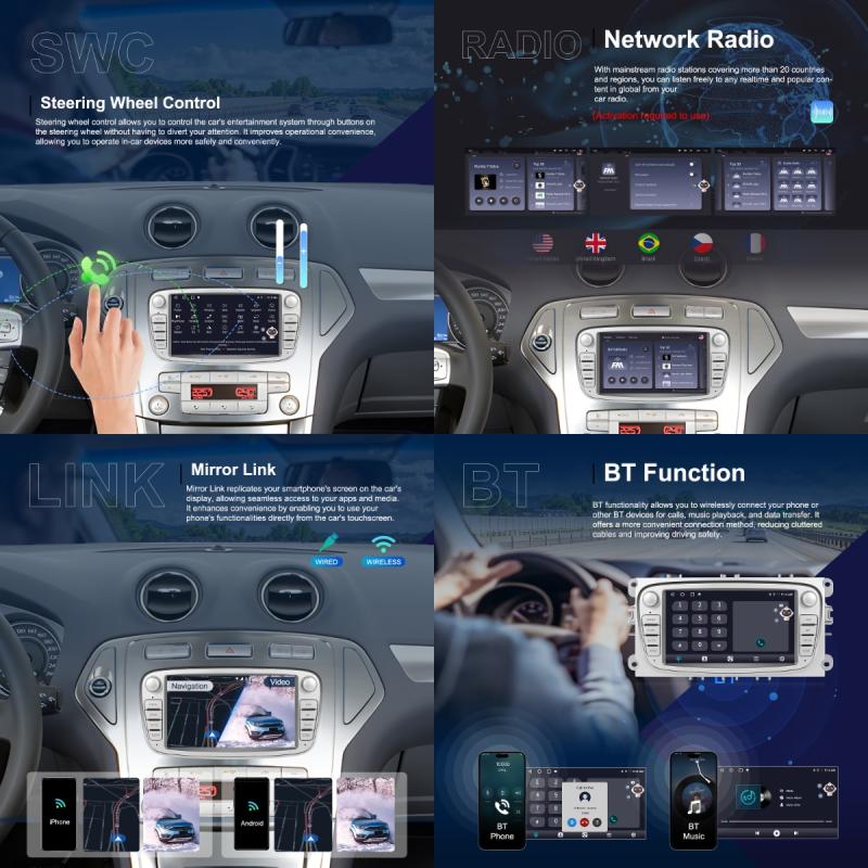 image_4 Мултимедия за Ford Focus / Mondeo / S-Max / C-Max
